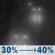 Tonight: A chance of rain after 7pm. Mostly cloudy, with a low around 57. North wind 15 to 20 mph, with gusts as high as 45 mph. Chance of precipitation is 40%. New rainfall amounts less than a tenth of an inch possible. Tonight: Chance Light Rain